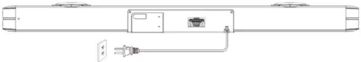 BLAUPUNKT LS180 - Χρήση - 1