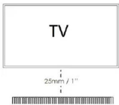 TV 25mm / 1"