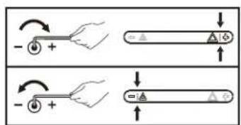 Diagram illustrating two methods of reducing a battery, showing one with positive charge and the other with negative charge.