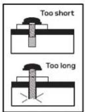 Too short Too long