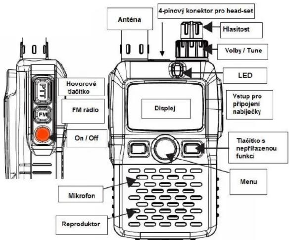 Anténa Hovorové tlačitko FM rádio On / Off Mikrofon Reproduktor 4-pinový konektor pro head-set Hlasitost Volby / Tune LED Vstup pro připojení nabíječky Displej Tlačitko s nepřížazenou funkci Menu
