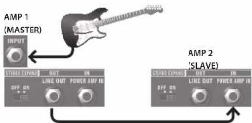 BOSS KATANA-HEAD MkII - [STEREO EXPAND] switch 100, 100/212, HEAD only - 1
