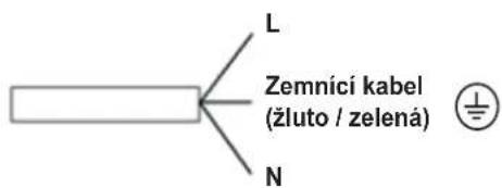 L Zemníci kabel (žluto / zelená) N