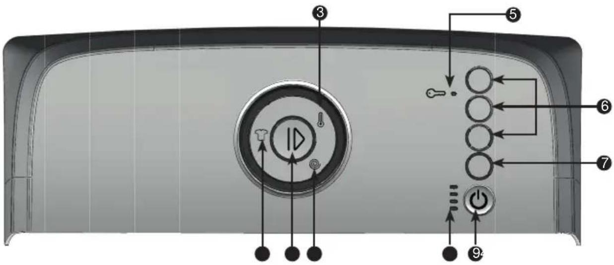 BRANDT BT16022N - - OVLÁDACÍ PANEL - 1
