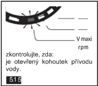 V maxi rpm zkontrolujte, zda: je otevřený kohoutek přívodu vody. 5.1 5