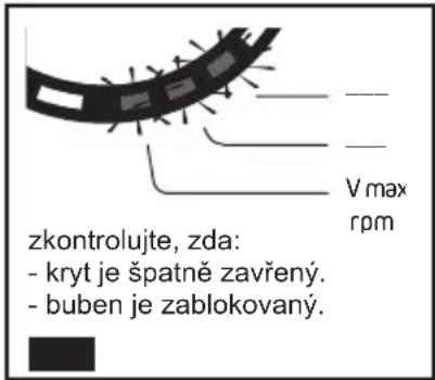 zkontrolujte, zda: - kryt je špatně zavřený. - buben je zablokovaný.