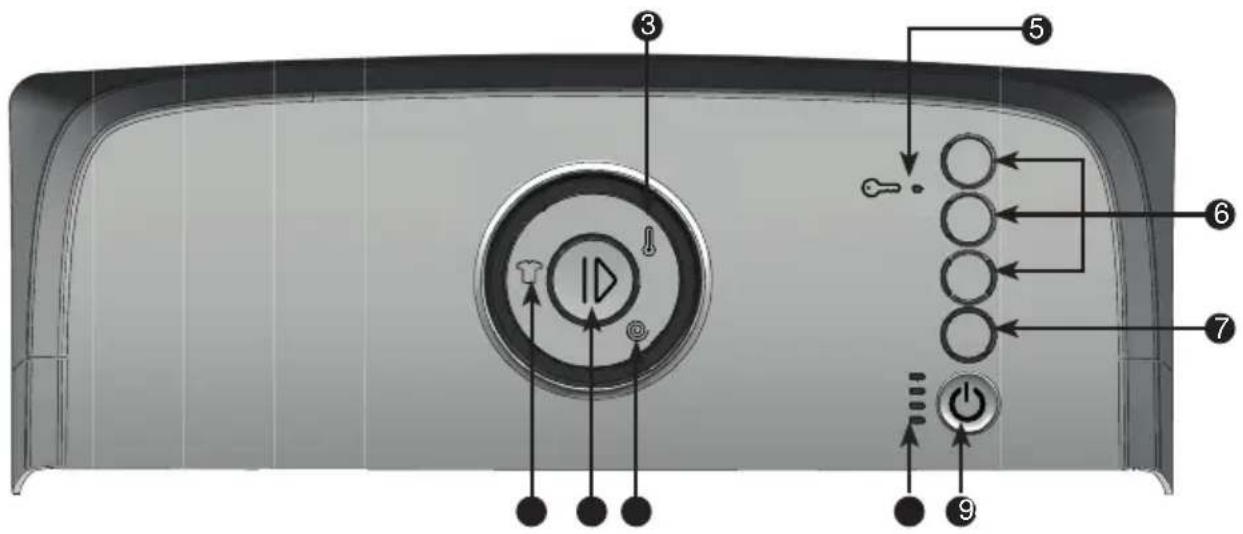 BRANDT BT16022N - - OVLÁDACÍ PANEL - 1