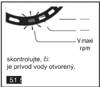 V maxi rpm skontrolujte, či: je prívod vody otvorený. 5.1 5