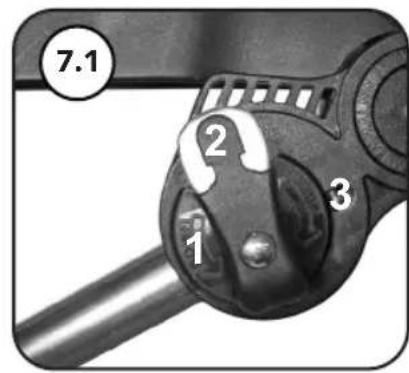 7.1 1 2 3