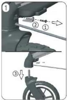 Technical diagram showing three-step assembly steps of a mechanical component with labeled parts ①, ②, and ③.