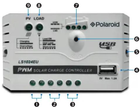 PV LOAD LVD Charging Drip Load Charging USB LS1024EU PWM SOLAR CHARGE CONTROLLER 5V Max. 1.2A ① ② ③ ④ ⑥ ⑦ Polaroid