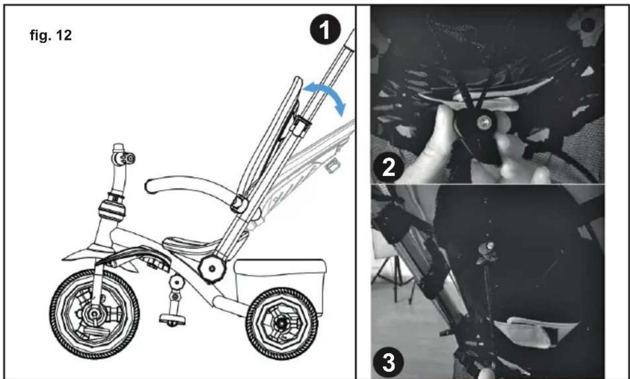 fig. 12 ① ② ③