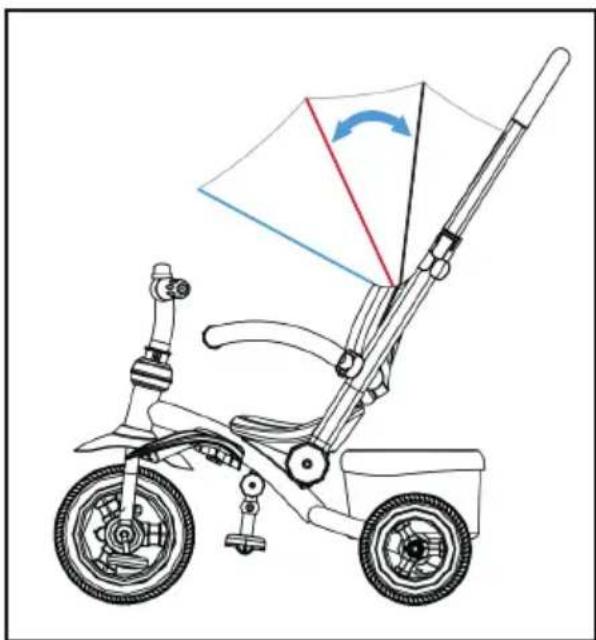 Chipolino Bolide - FUNCTIONS - 5