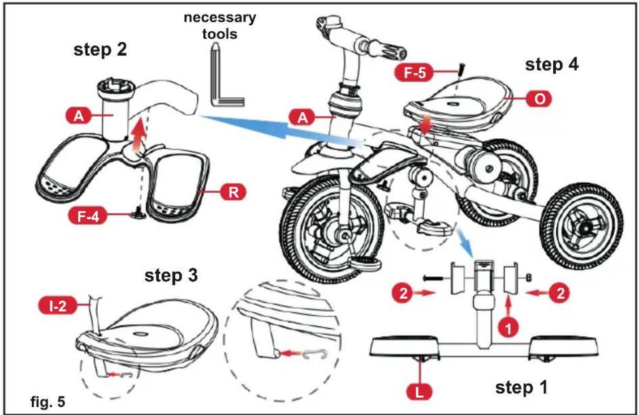 necessary tools step 2 A F-4 R A F-5 step 4 O step 3 I-2 fig. 5 L step 1 2 1 2 step 1