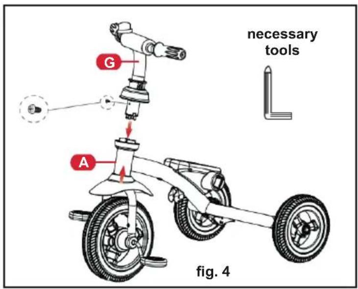 G A necessary tools fig. 4
