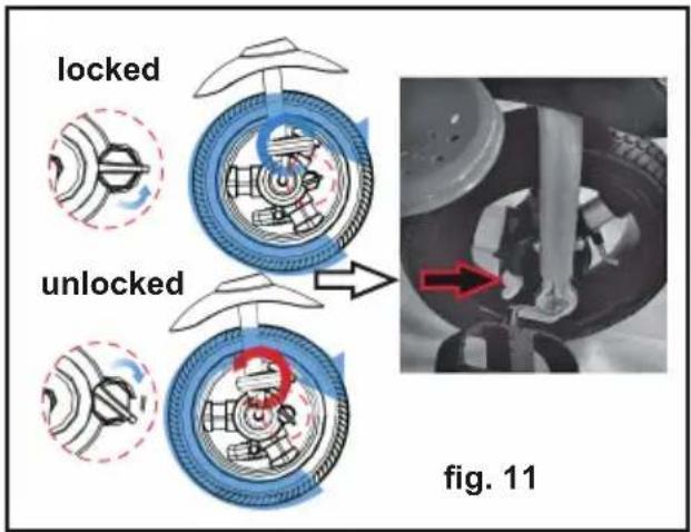 locked unlocked fig. 11