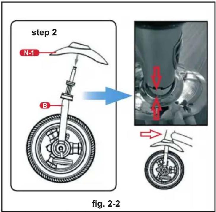 step 2 N-1 B fig. 2-2