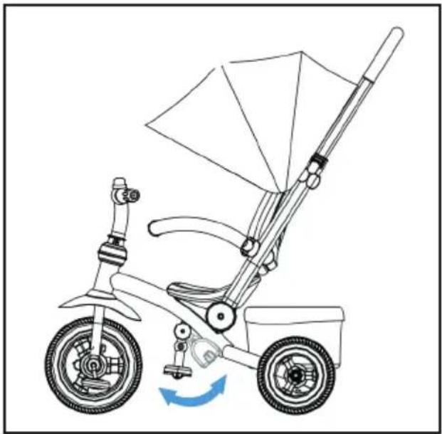 Chipolino Bolide - FUNCTIONS - 1