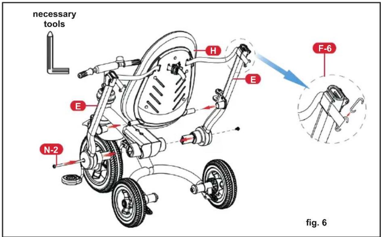 necessary tools H E F-6 N-2 fig. 6