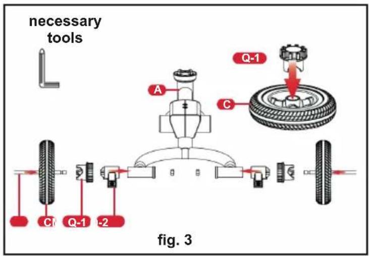 necessary tools A Q-1 C C1 Q-1 -2 fig. 3
