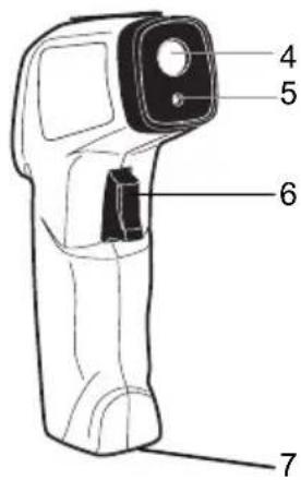 4 5 6 7
