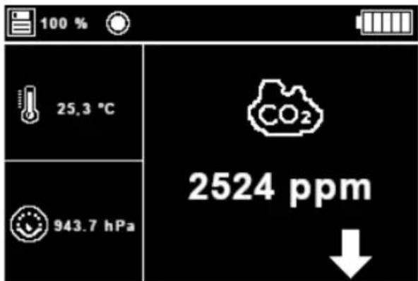 100 % 25,3 °C 943.7 hPa CO2 2524 ppm ↓