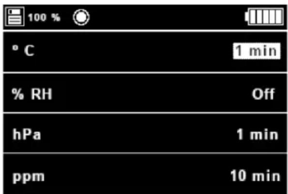 100 % °C 1 min % RH Off hPa 1 min ppm 10 min