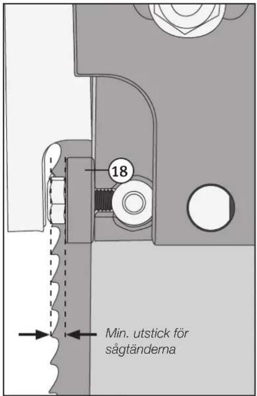Cotech JFB10 - Bandsåg 10" - 1