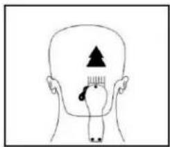 Diagram showing a head with a triangular symbol and a curved line, possibly indicating a directional or anatomical measurement.