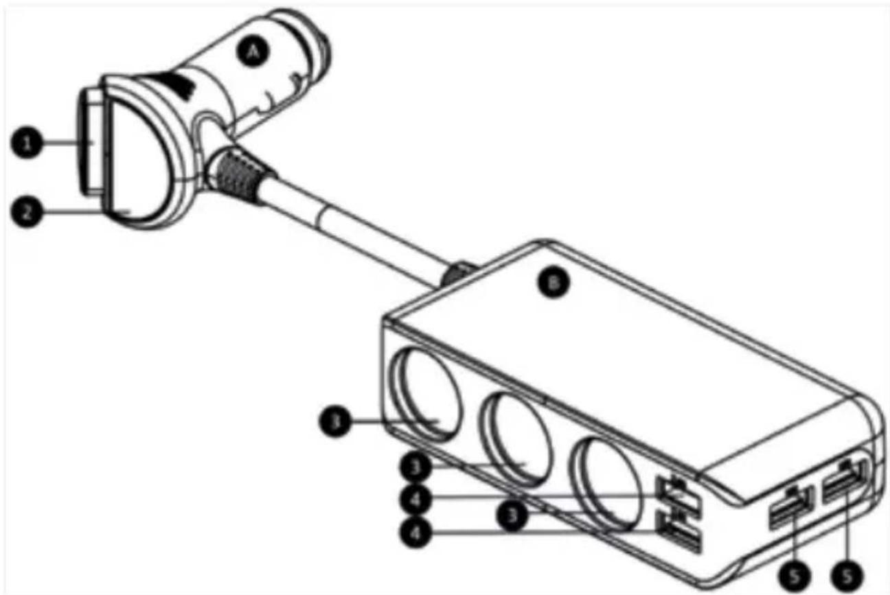 SENCOR SCH 450 - Popis zařízení - 1