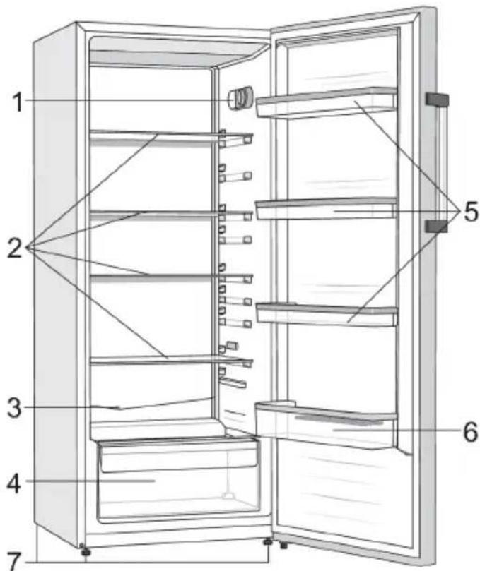 GORENJE R619EES5 - Popisspotřebiče - 1