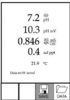 7.2 AS pH 10.3 pH mV 0.846 AS mS spC cm 0.4 sal ppt 21.9 °C Data set 01 saved SAVE DATA