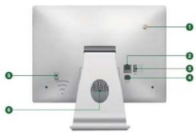 Labeled diagram of a computer monitor rear panel showing internal components and ports