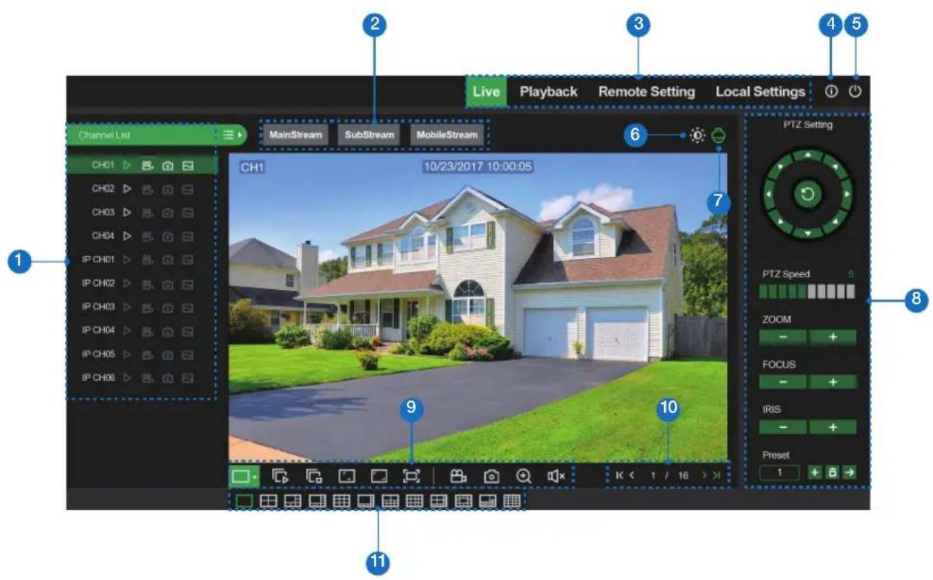 Live Playback Remote Setting Local Settings Channel List CH01 CH02 CH03 CH04 IP CH01 IP CH02 IP CH03 IP CH04 IP CH05 IP CH06 MainStream SubStream MobileStream PTZ Setting 10/23/2017 10:00:05 9 10 K < 1 / 16 >>