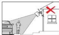 iGET HGNVK686CAMP - Tipy pro instalaci - 2