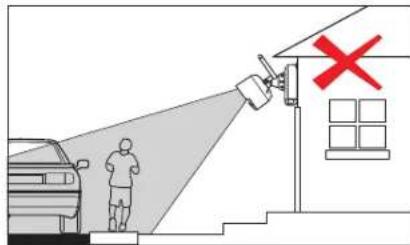 Diagram showing a person standing near a car with a spray gun and a red X symbol indicating no spray, above a building.