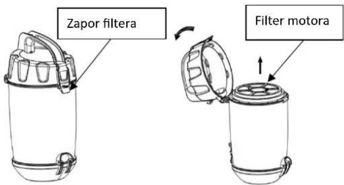 Zapor filtera Filter motora