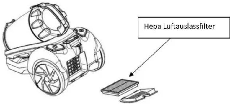 Hepa Luftauslassfilter