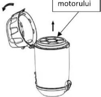 motorului