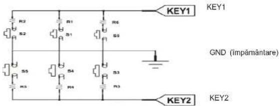 KEY1 KEY1 GND (împâmânlare) KEY2
