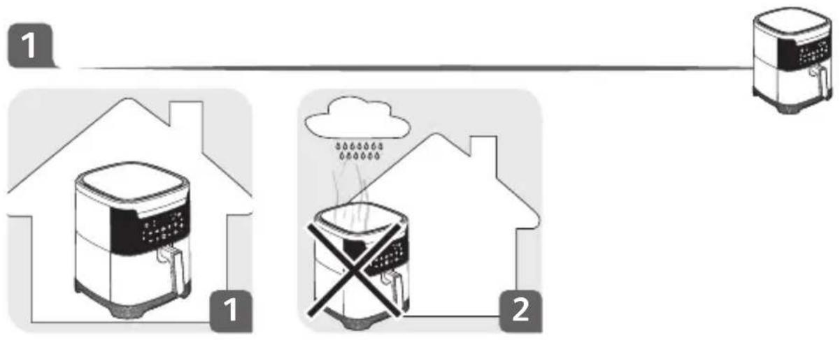 OBH NORDICA Easy Fry & Grill XXL - XXL - 4