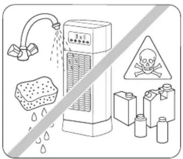 Safety warning illustration showing a shower pump, sandbar, hazard symbol, and hazardous items like plastic bottles and containers.