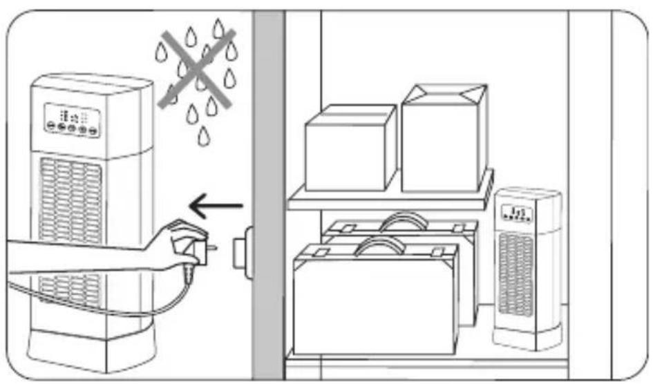 Diagram showing a hand operating a refrigerant unit with a cross symbol indicating no exhaust, alongside a shelf of boxes and refrigerators.