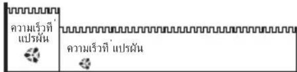 TEFAL Artik 2 VU9050 - ปุ่ม B, ปุ่ม C และปุ่ม D ที่กำหนดไว้ด้านล่าง - 6