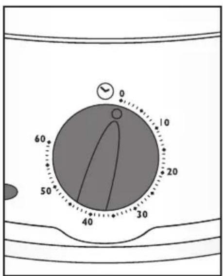 0 10 20 30 40 50 60