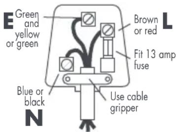 E Green and yellow or green Brown or red L Fit 13 amp fuse Blue or black N Use cable gripper