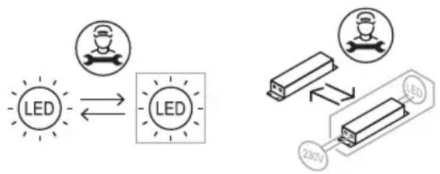 LG RC91V9EV2N - Pokud LED osvětlení nepracuje - 1
