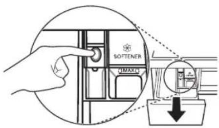 SOFTENER [MAX]