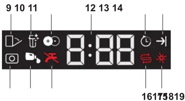 9 10 11 12 13 14 8:88 16175819