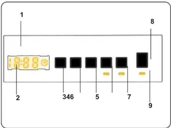 1 2 1:8:8 346 5 7 8 9